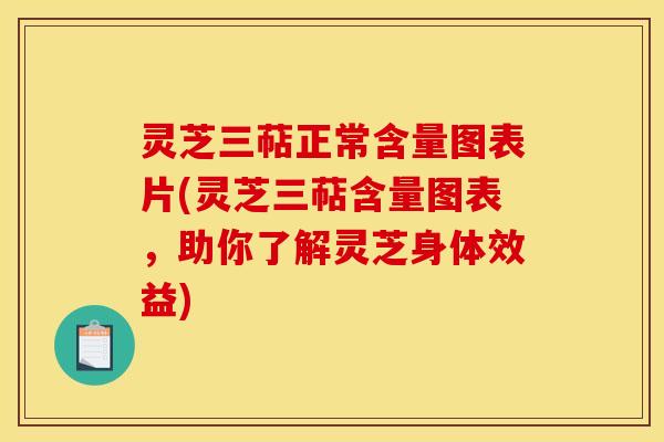 灵芝三萜正常含量图表片(灵芝三萜含量图表，助你了解灵芝身体效益)