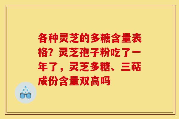 各种灵芝的多糖含量表格?灵芝孢子粉吃了一年了,灵芝多糖、三萜成份含量双高吗 各种灵芝的多糖含量表格?灵芝孢子粉吃了一年了,灵芝多糖、三萜成份含量双高吗