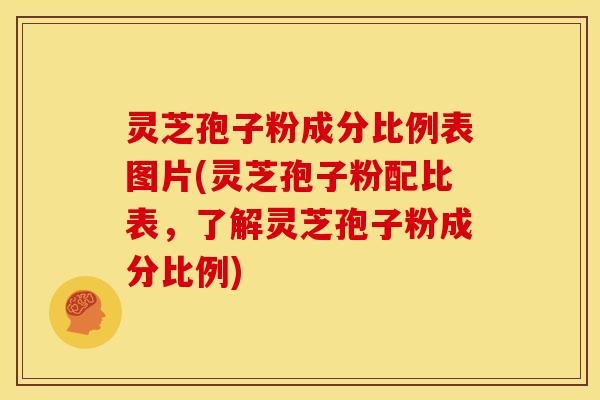灵芝孢子粉成分比例表图片(灵芝孢子粉配比表，了解灵芝孢子粉成分比例)