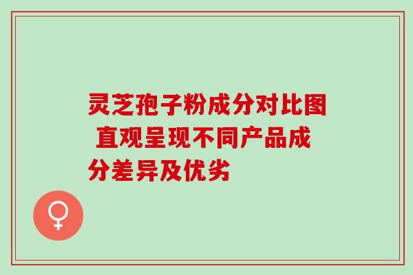 灵芝孢子粉成分对比图 直观呈现不同产品成分差异及优劣 灵芝孢子粉成分对比图 直观呈现不同产品成分差异及优劣